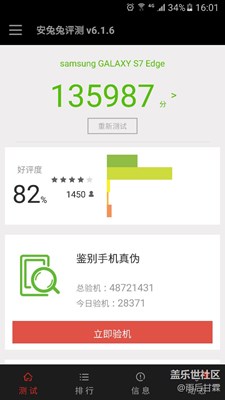 最新手機(jī)測(cè)分