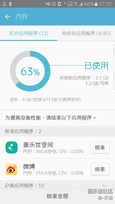 社區(qū)新版本運存占用率，我都害怕了，，