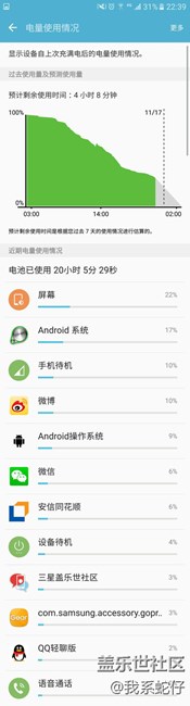 今天一忙，感覺手機電池還可以??