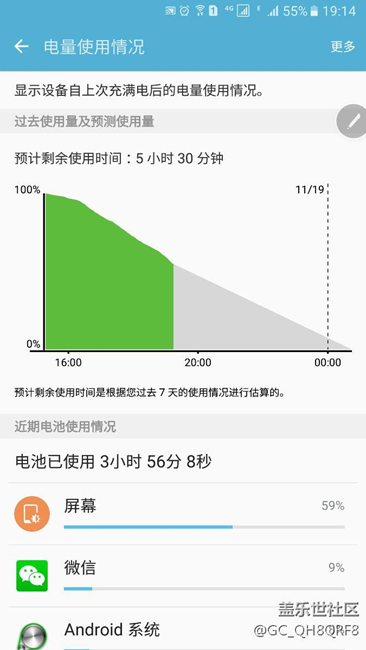 你的手機也是這樣嗎？