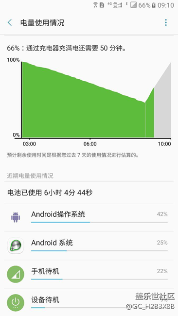 pj4這個(gè)耗電節(jié)奏。。。