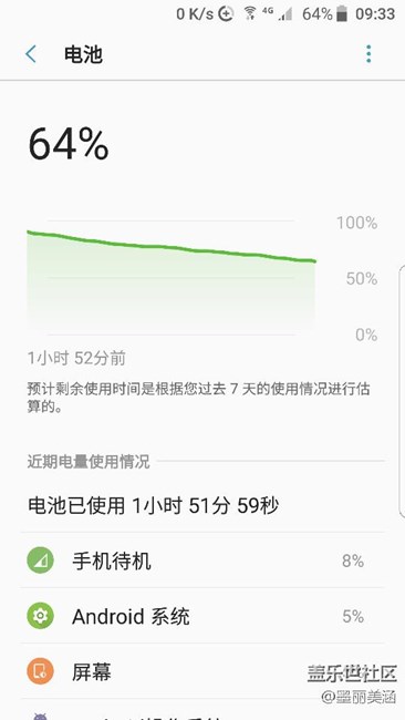 7.0待機(jī)特別耗電