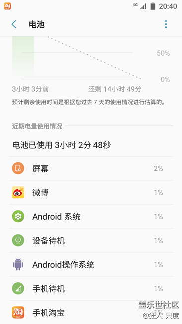 S7 升級(jí)7.0后，手機(jī)待機(jī)耗電比例大，  無(wú)信號(hào)時(shí)間有60-70%