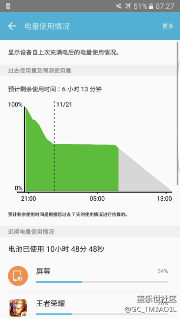 更新jp6后發(fā)現(xiàn)掉電很快，你們有沒(méi)有