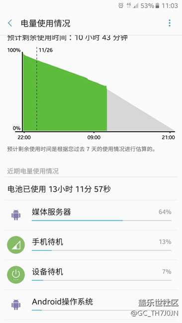 媒體服務(wù)器耗電大怎么關(guān)閉