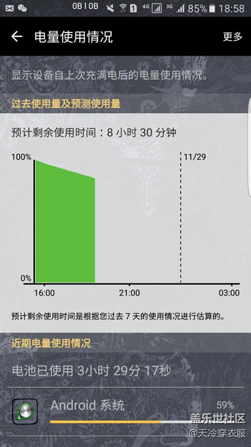 更新前后耗電問題