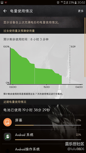 每次更新都有人吐槽，我怎么感覺都還好