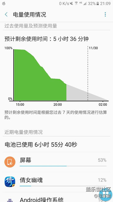 更新之后本人的續(xù)航情況反饋