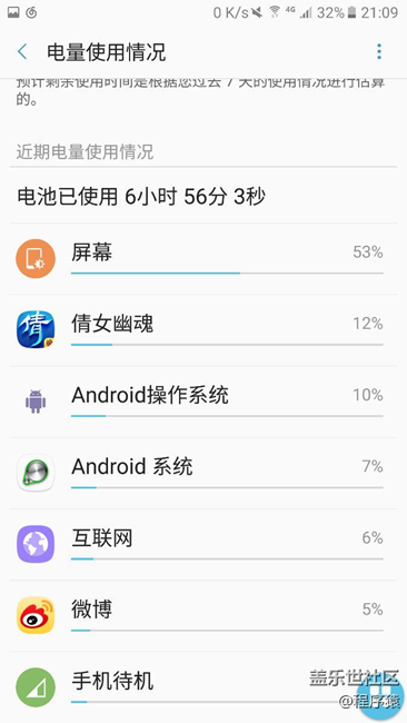 更新之后本人的續(xù)航情況反饋