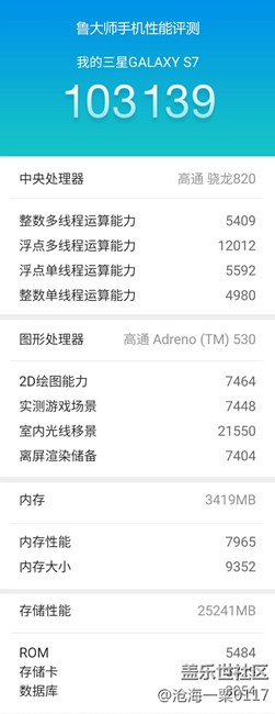 魯大師評(píng)測(cè)