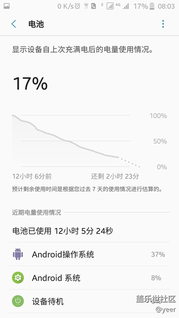 昨天上車，問題多多