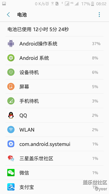 昨天上車，問題多多