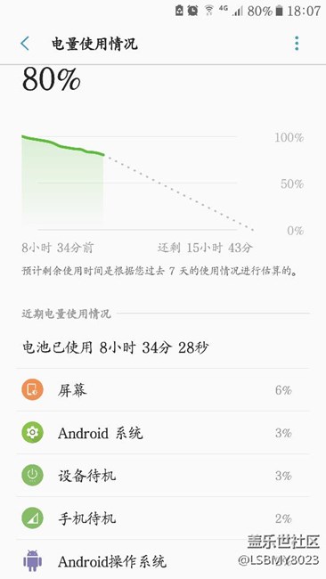 7.0 耗電的的問題