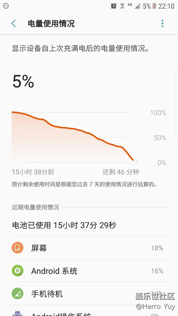 android 7.0 beta2待機還是可以的。