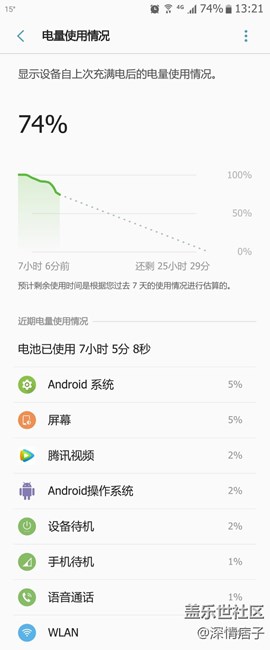 你們7.0都這么省電嗎？亮屏一小時至少百分之25的電！