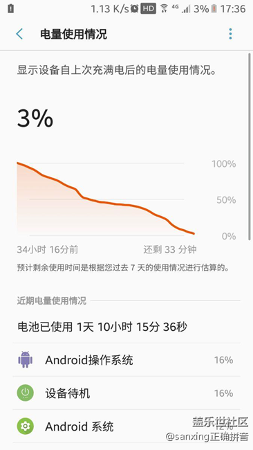 輕度使用，2天3小時亮屏34小時待機7.0我很滿意