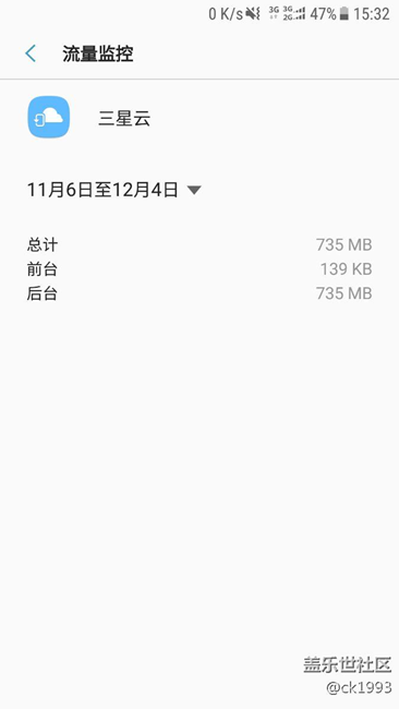 大早上被三星偷走流量將近800mb，手機(jī)一共500mb，好想罵人。