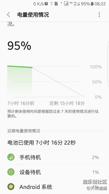 關(guān)于pkk耗電發(fā)現(xiàn)……！