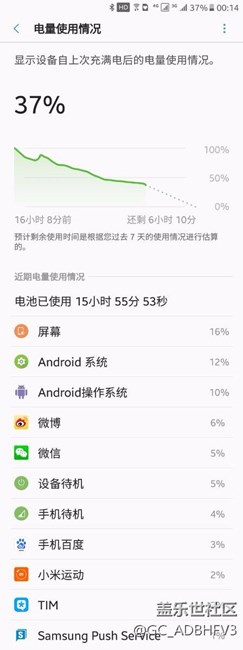 7.0  1080分辨率電量明顯好轉(zhuǎn)