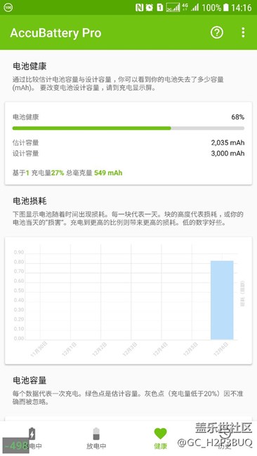 剛用查電池?fù)p耗軟件 電池健康68