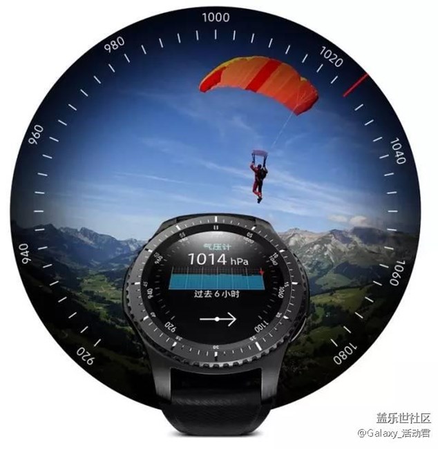 擁有Gear S3，最高享1699元優(yōu)惠