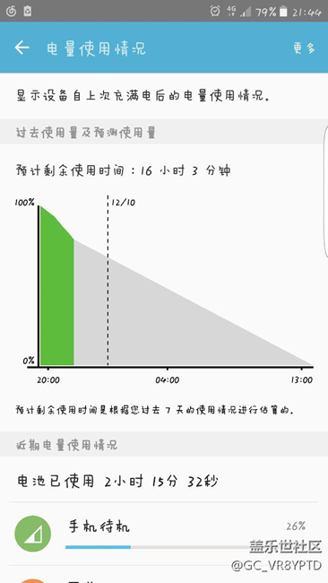 話說更新了最新系統(tǒng)這個點唰唰掉?。?！
