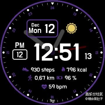 升級(jí)最新版教大家一個(gè)s2小技巧