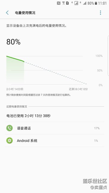 7.0后 電池怎么這么不經(jīng)用 看圖