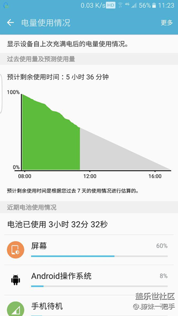 手機電池壽命到了？