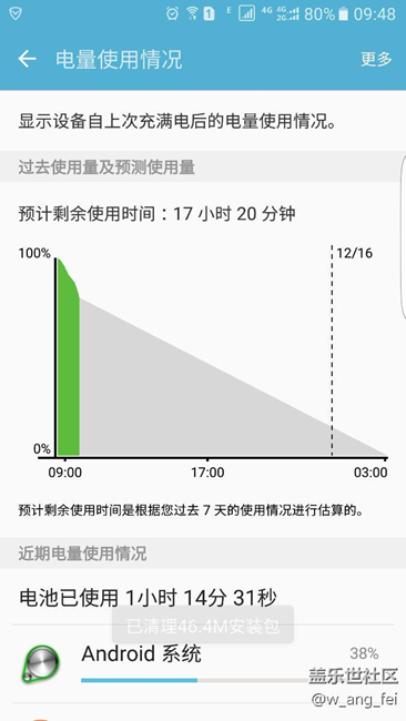 手機掉電太嚴重了！什么都沒玩，1個小時掉電20%！