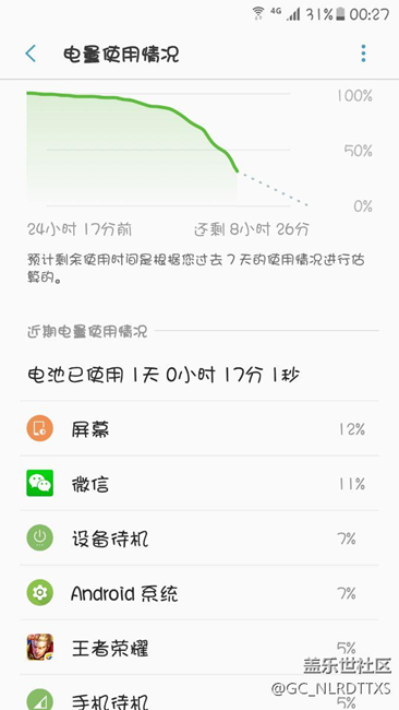 s7e內(nèi)測第三版，微信異常耗電，都快趕上屏幕了！