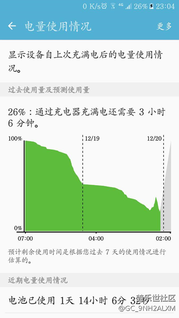 多了個什么銀聯(lián)安全程序和耗電的問題，進來看看說說下吧