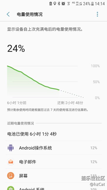 再次吐槽這耗電，三星要不你再優(yōu)化一下