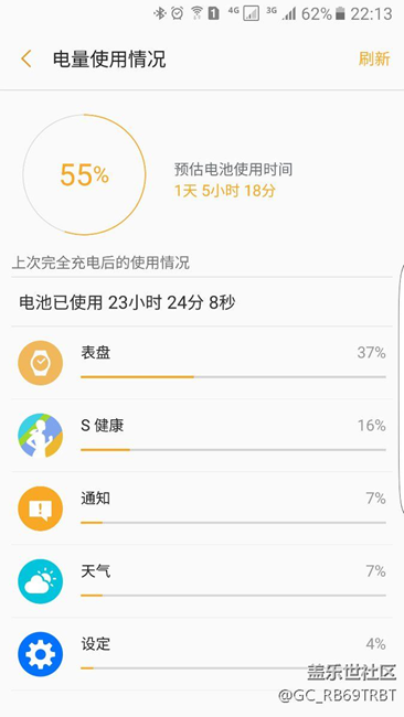 探討一下s3的電池使用時(shí)間吧