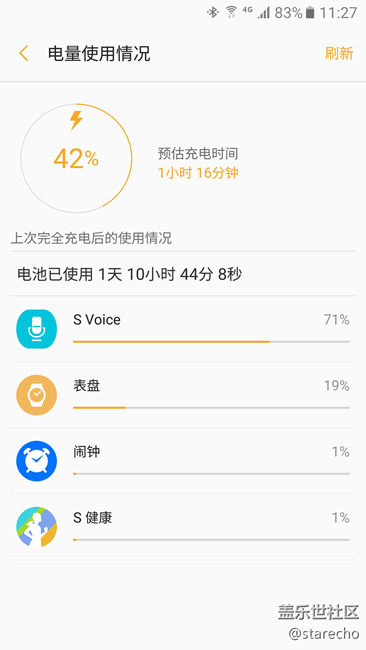 【用科技智造時間】從心出發(fā)，S3感受與心得！點(diǎn)贊必回！