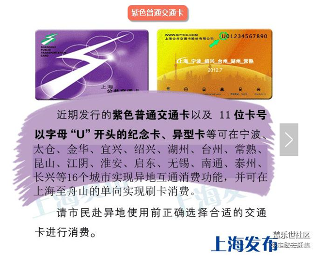 那些說上海公交卡支持80個城市的人請拿出證據(jù)，不要忽悠人啊