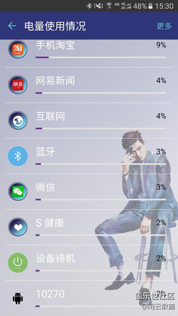 耗電排列最后10270是什么