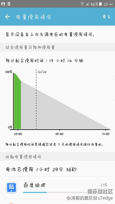 這尼瑪啥子破手機啊，第一次用三星失望了！