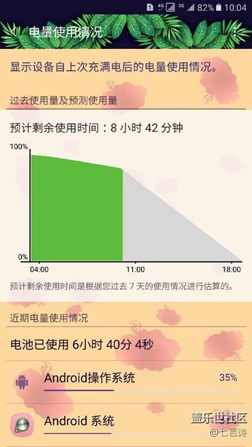 這耗電也是沒誰(shuí)了