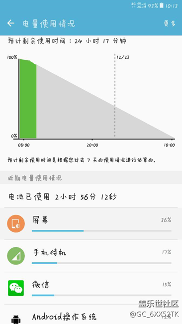 這a9100越來越費(fèi)電了，扯淡