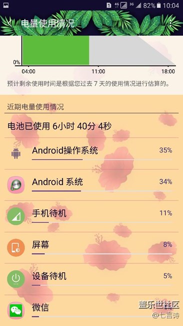 這耗電也是沒誰(shuí)了
