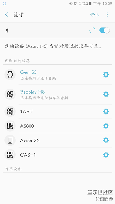 【用科技智造時間】三星Gear S3使用體驗~ 【用科技智造時間】三星Gear S3使用體驗~