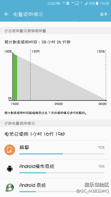 這耗電還能再狠點(diǎn)？
