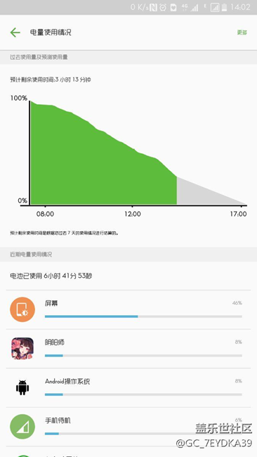 看到你們都在說耗電