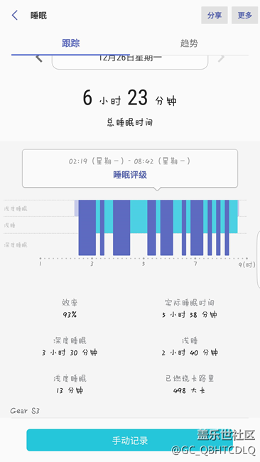 【用科技智造時間】 剁手的第一塊智能手表！內(nèi)設(shè)福利不隱藏