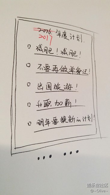 2016年度計劃……不對，換2017了