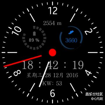 個人以為S3  Gear 最可用和實用的傳統(tǒng)表盤（有圖樣）