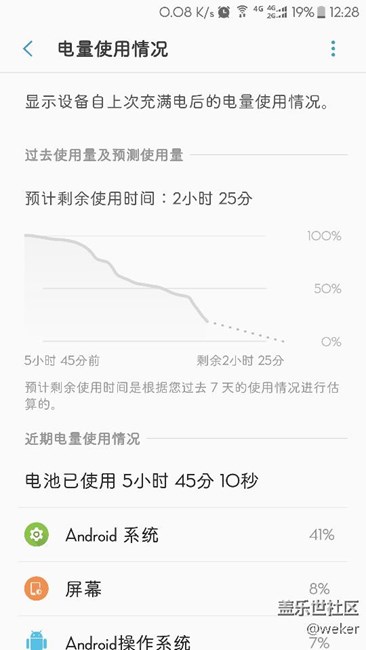 beta5版的更新是真的費(fèi)電，前幾個(gè)都沒感覺
