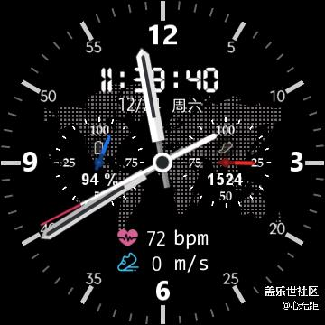 個人以為S3  Gear 最可用和實用的傳統(tǒng)表盤（有圖樣）