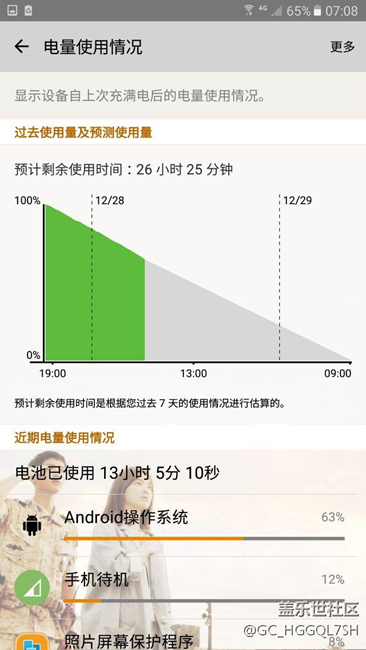 三星a9100安卓操作系統(tǒng)耗電嚴(yán)重